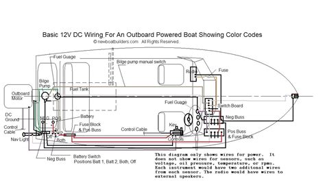 hurricane deck boat wiring diagram 